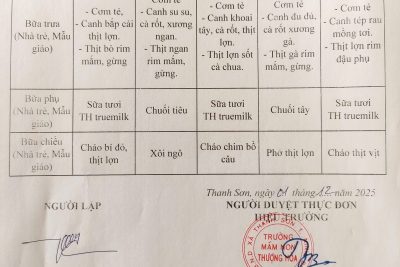 Thực đơn tuần 08/12-12/12/2025
